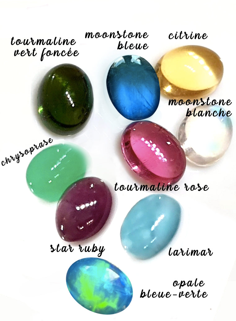 BAGUE JYOTI