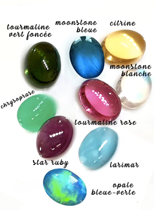 BAGUE JYOTI
